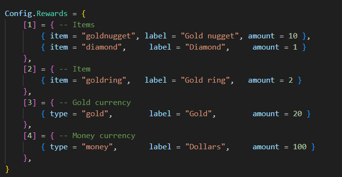 Treasure Hunt Script [VORP]