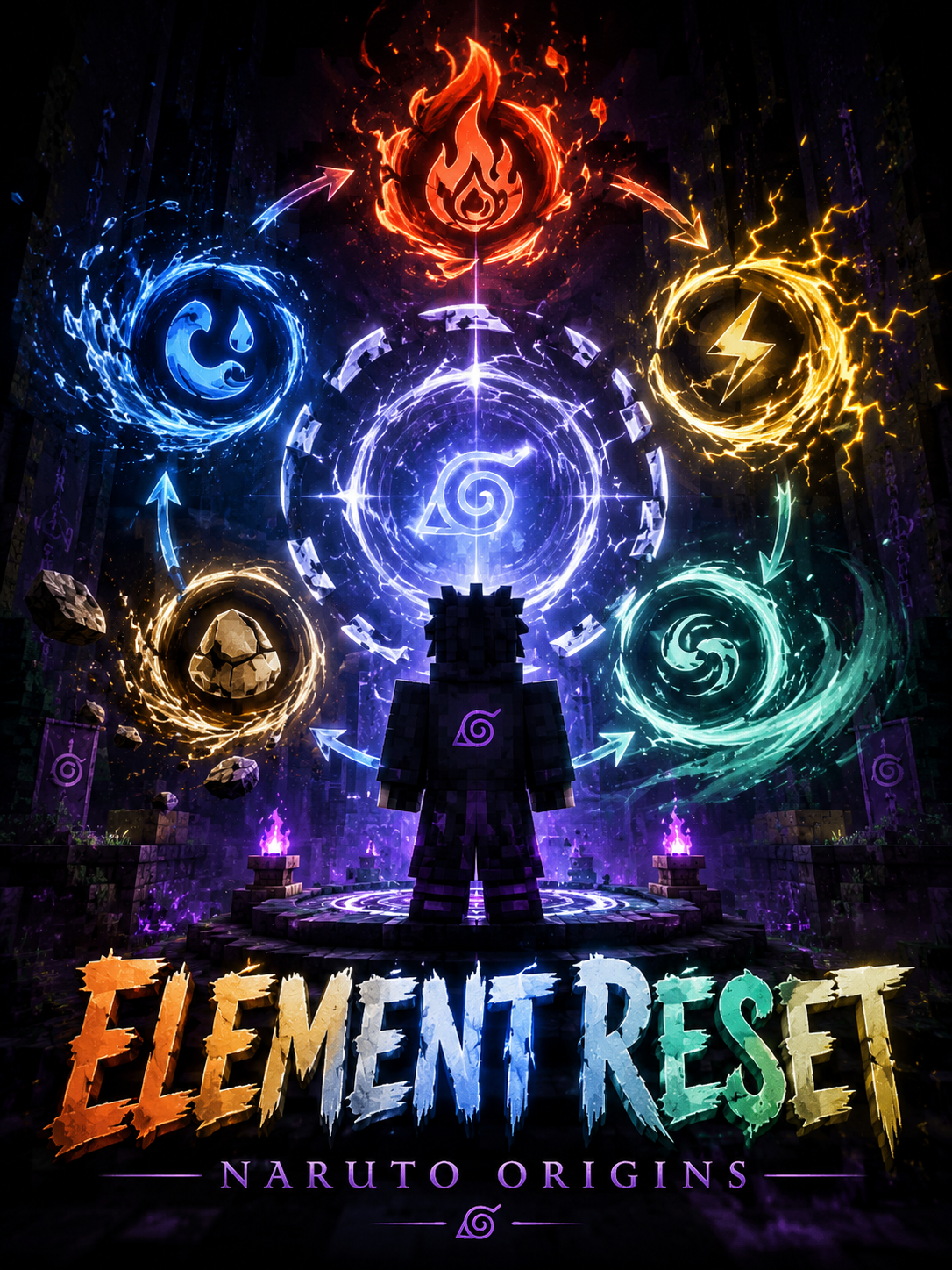 Element Reset