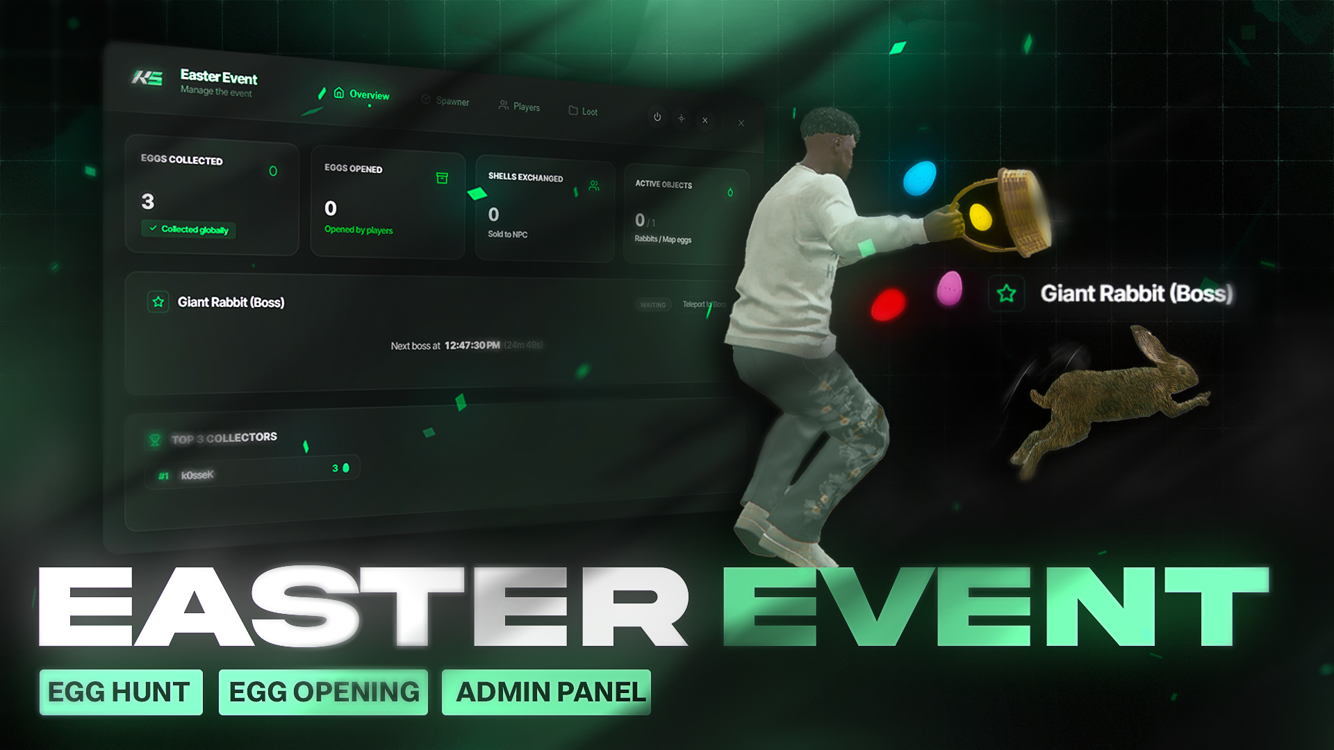 Easter Event System
