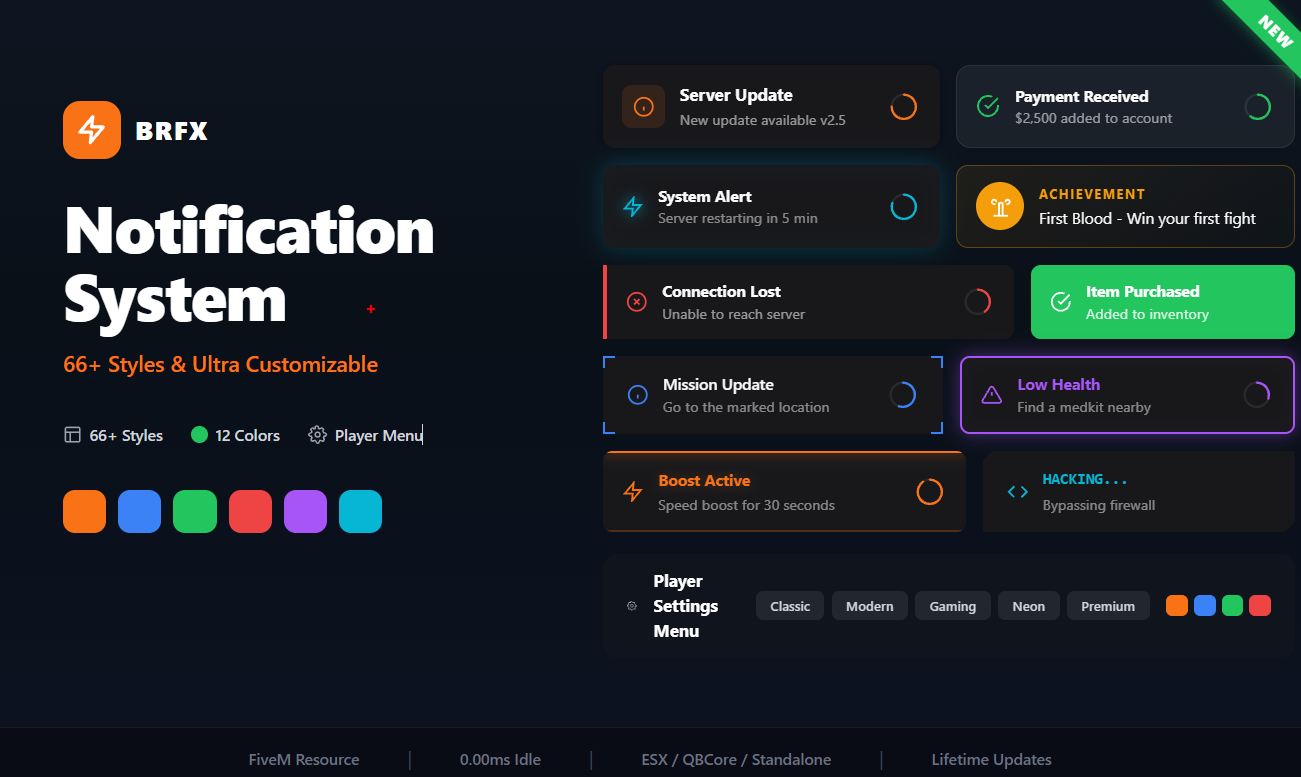 BRFX-notify