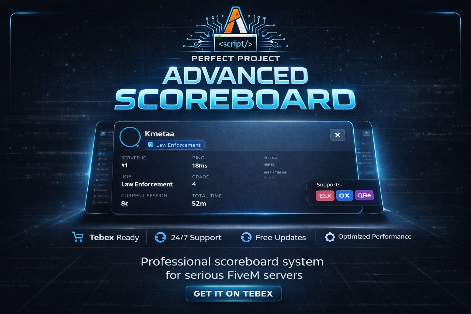 Scoreboard - Professional Edition