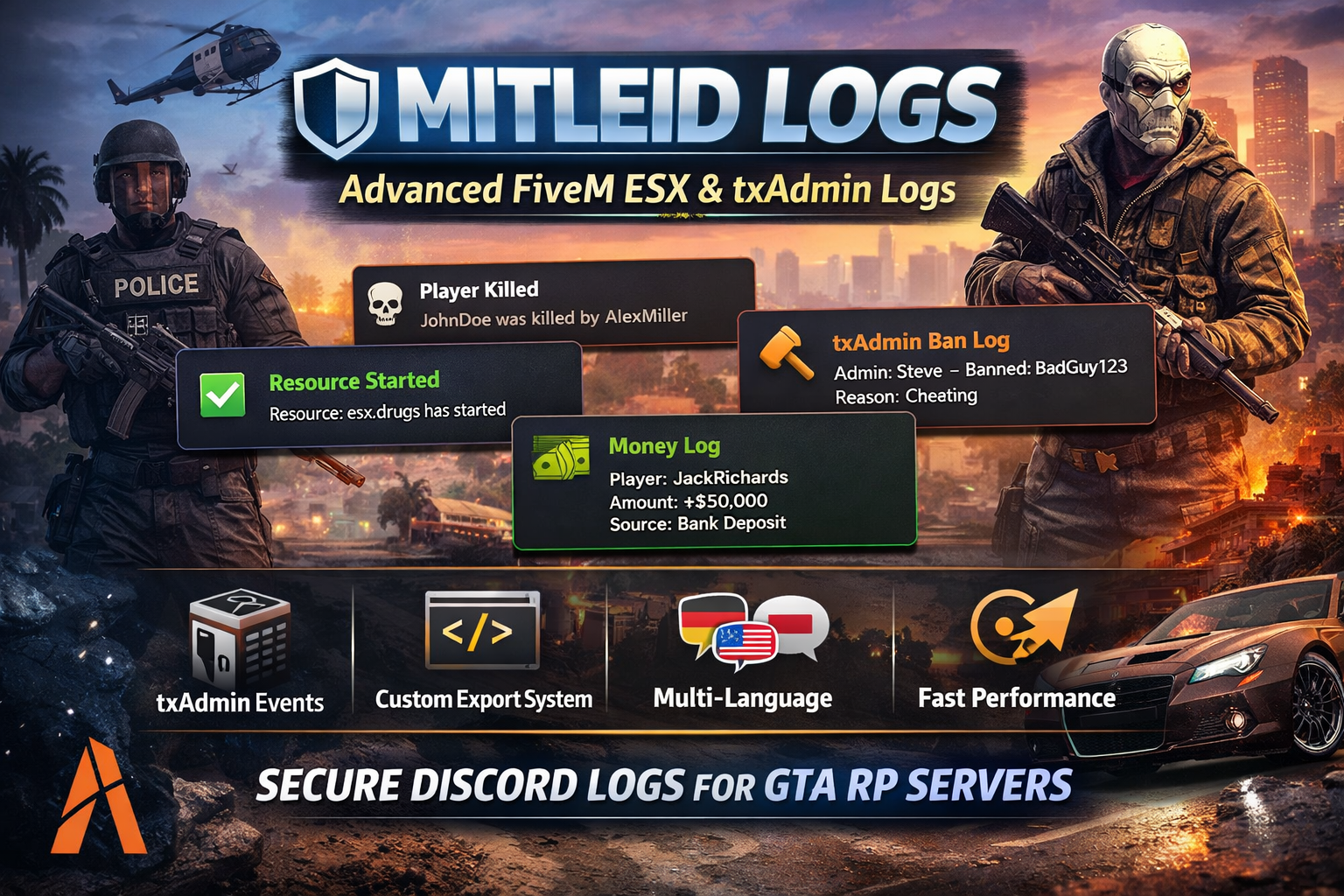 Advanced FiveM Logging System (ESX & txAdmin)