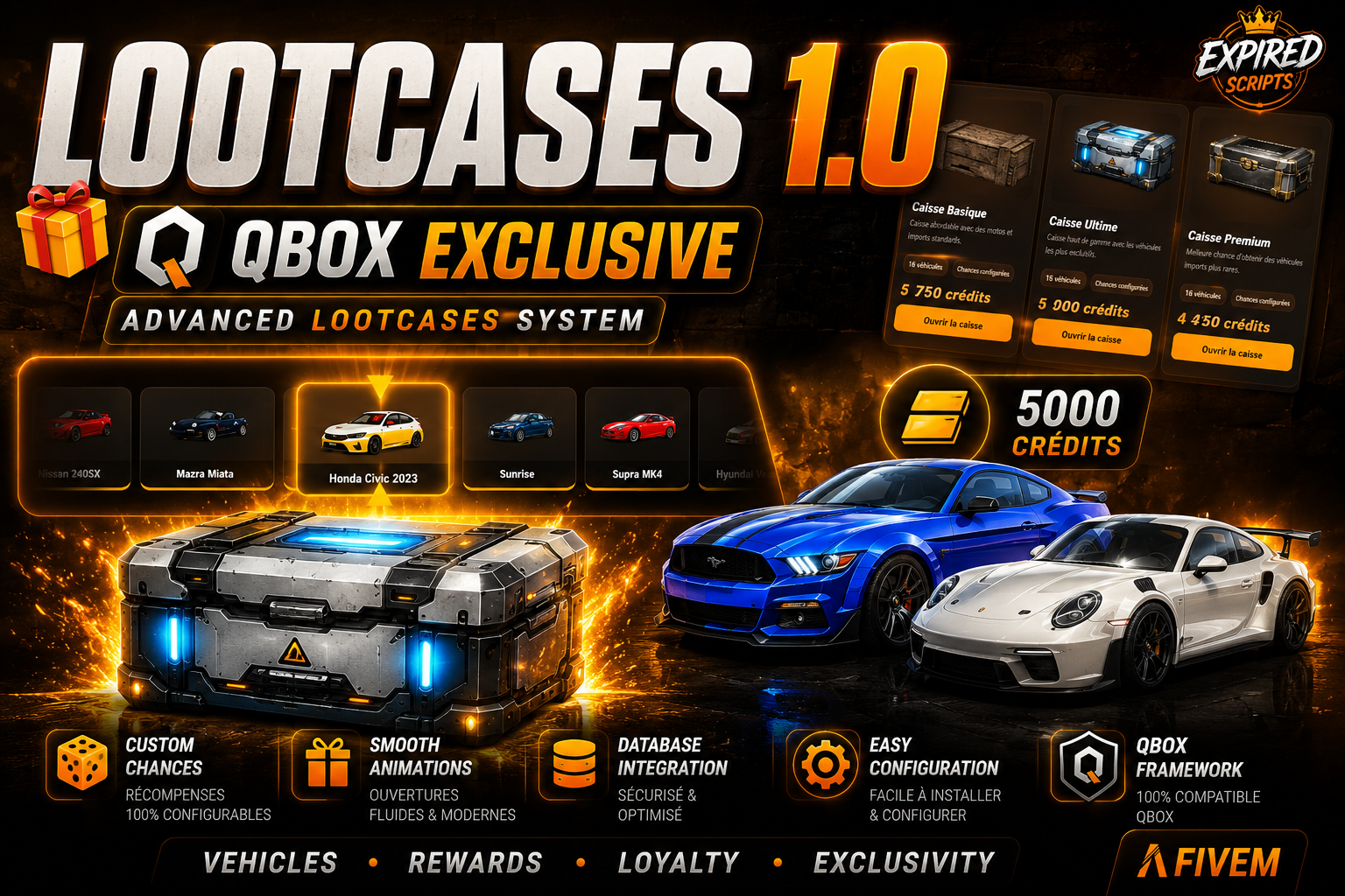 Lootcases