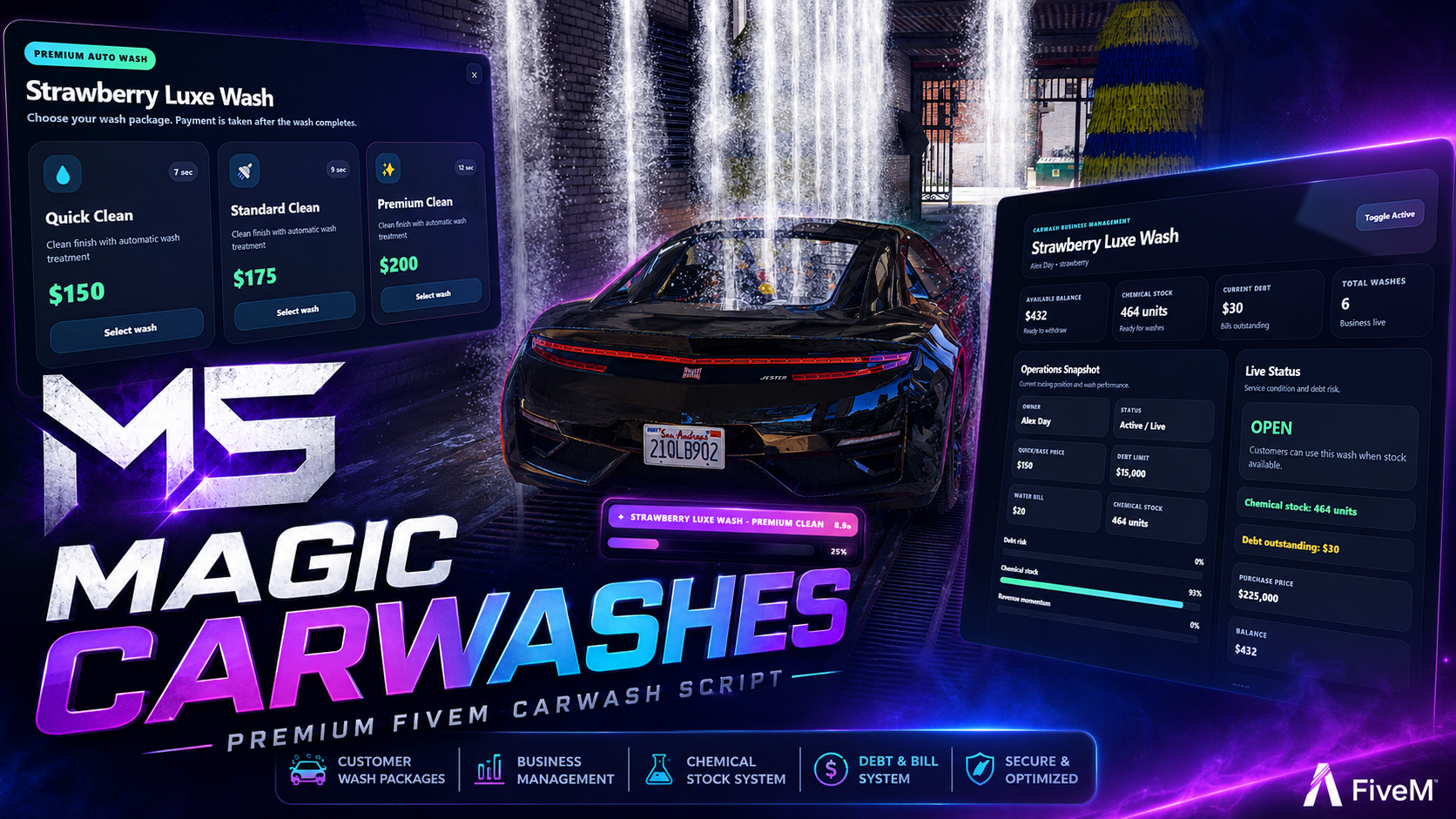 Magic Carwashes