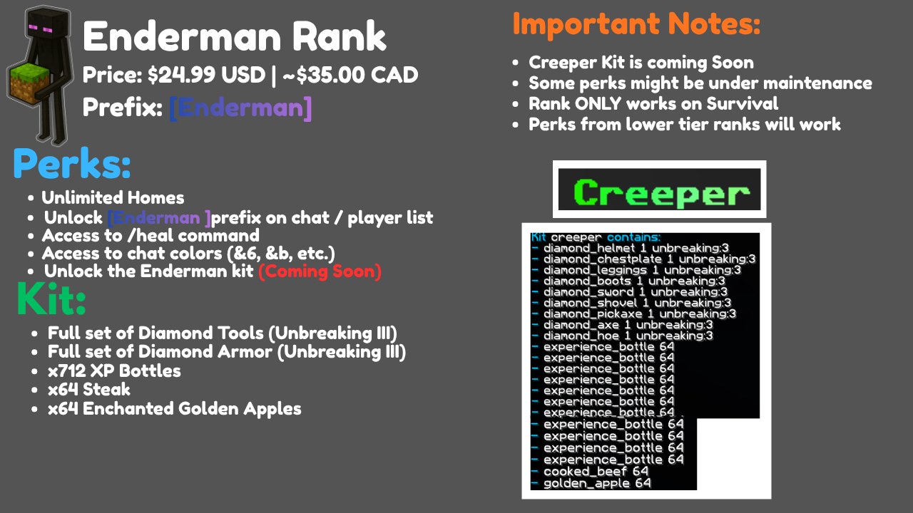 Enderman Rank