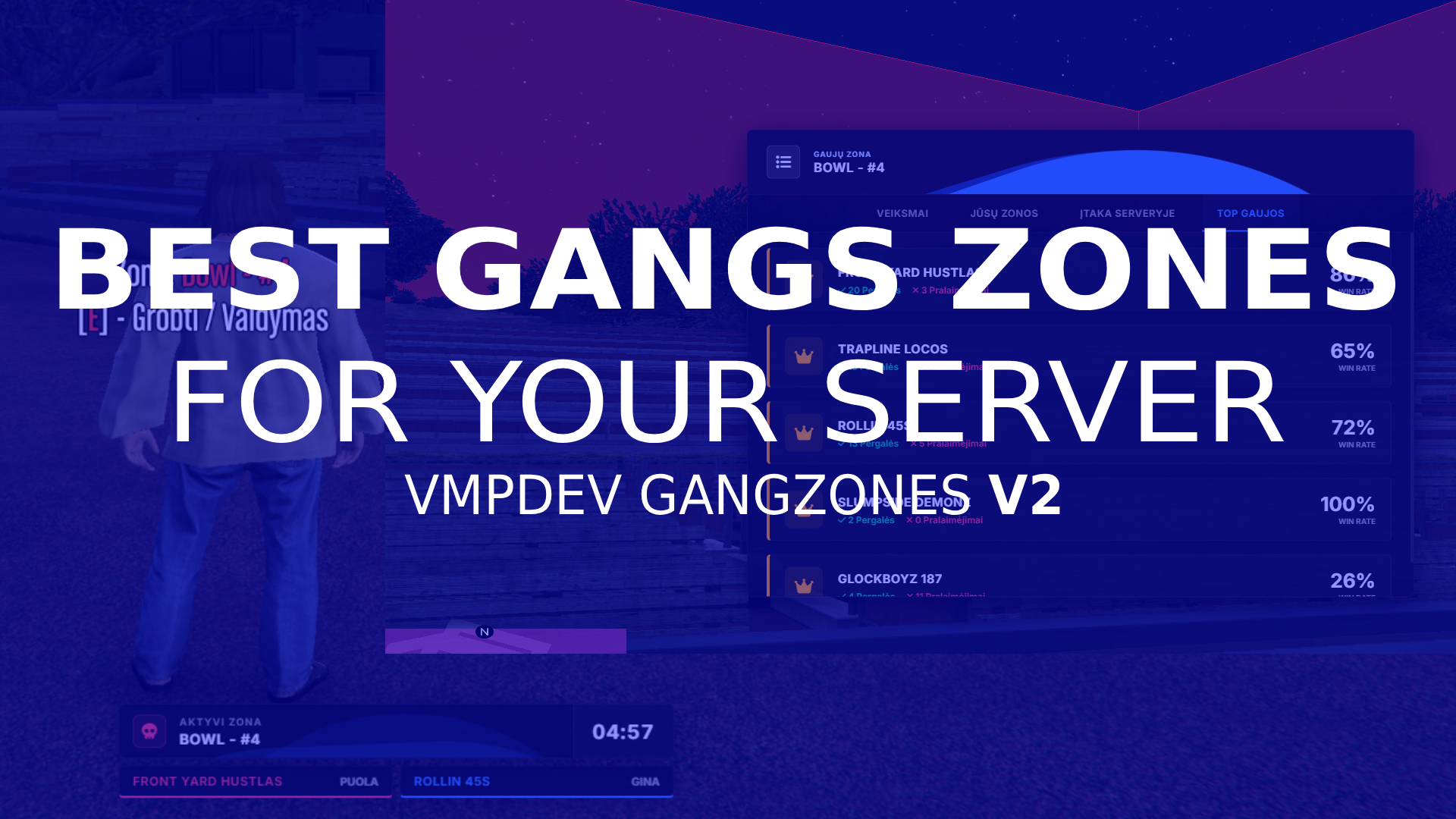 [ESX] [ESCROWED] GANG ZONES V2 [SUPPORT ACTIVE]