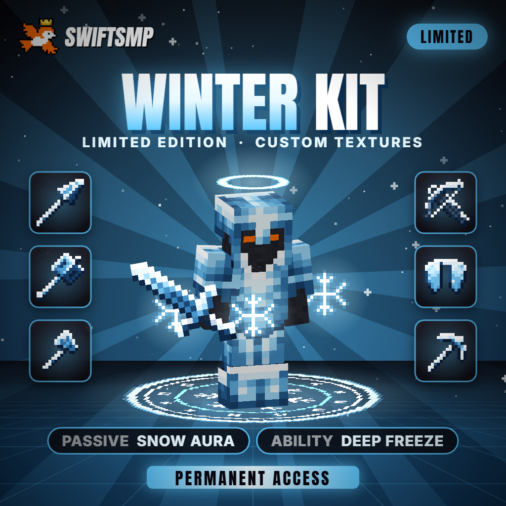 Winter Kit
