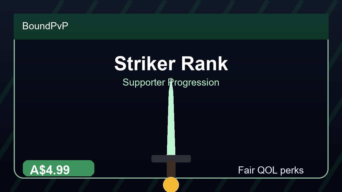 Striker Rank
