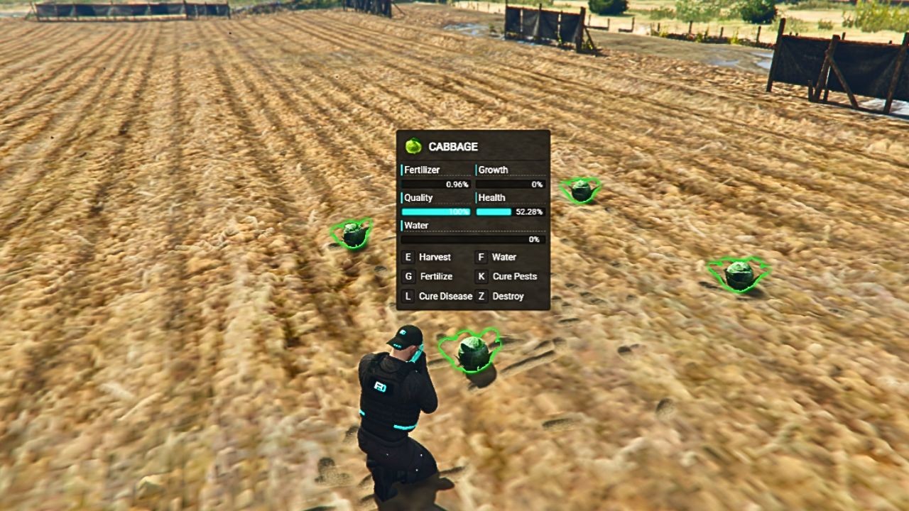 Planting System (Source)