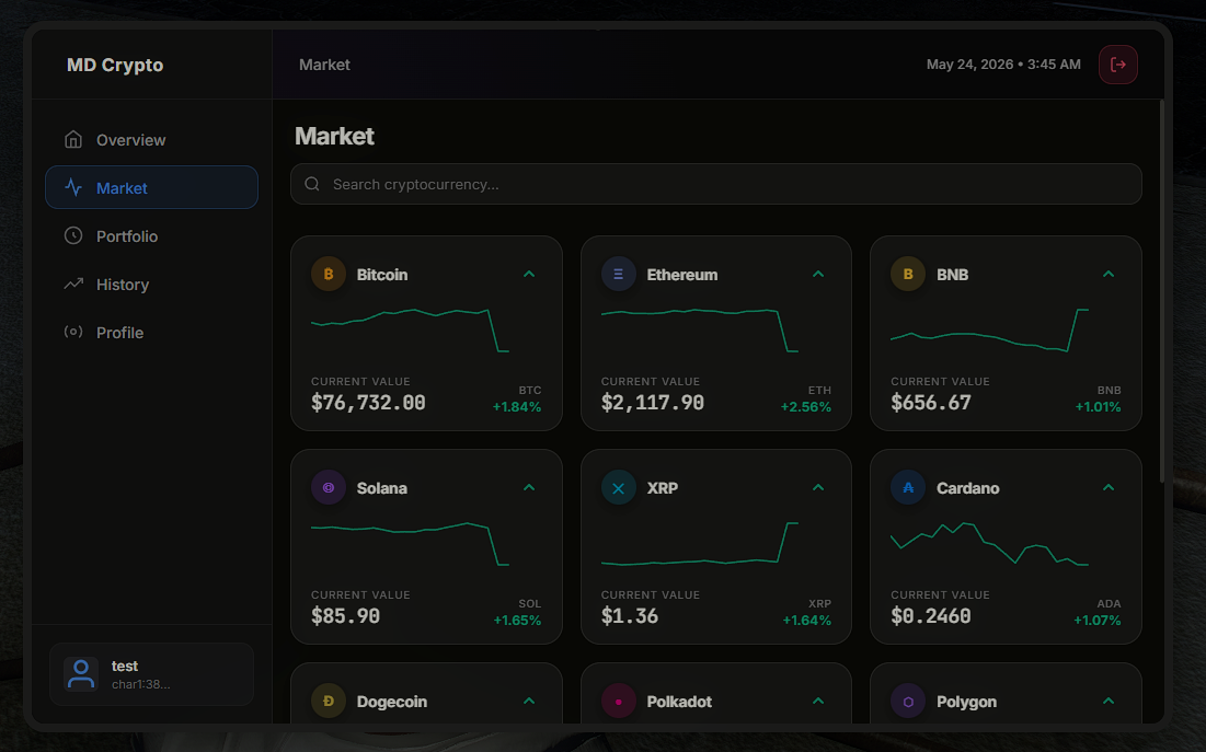 MD Crypto