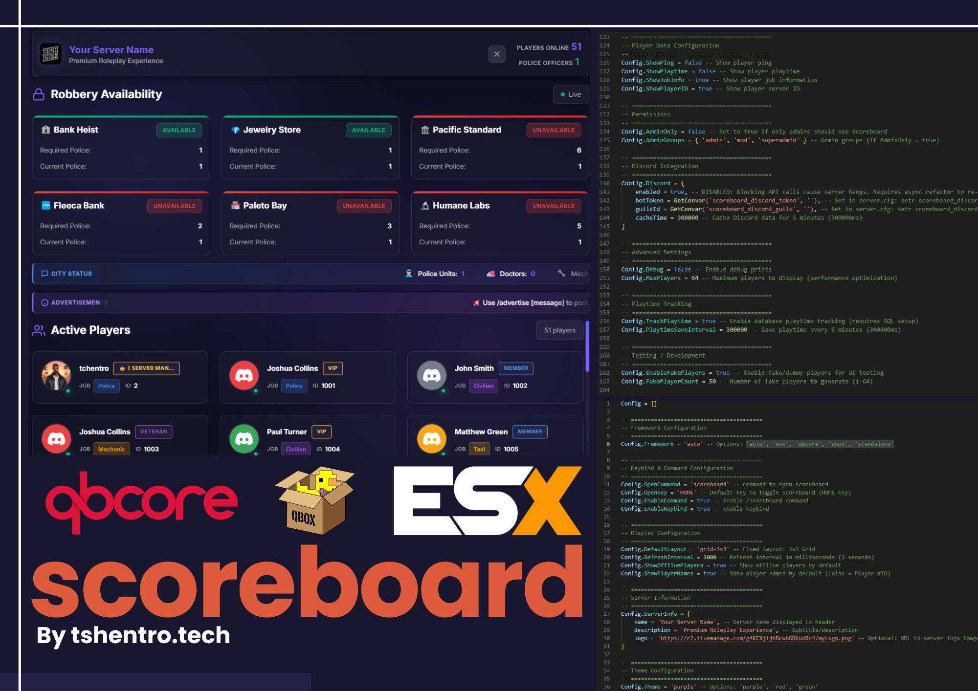 Tech Scoreboard V2 Premium Edition