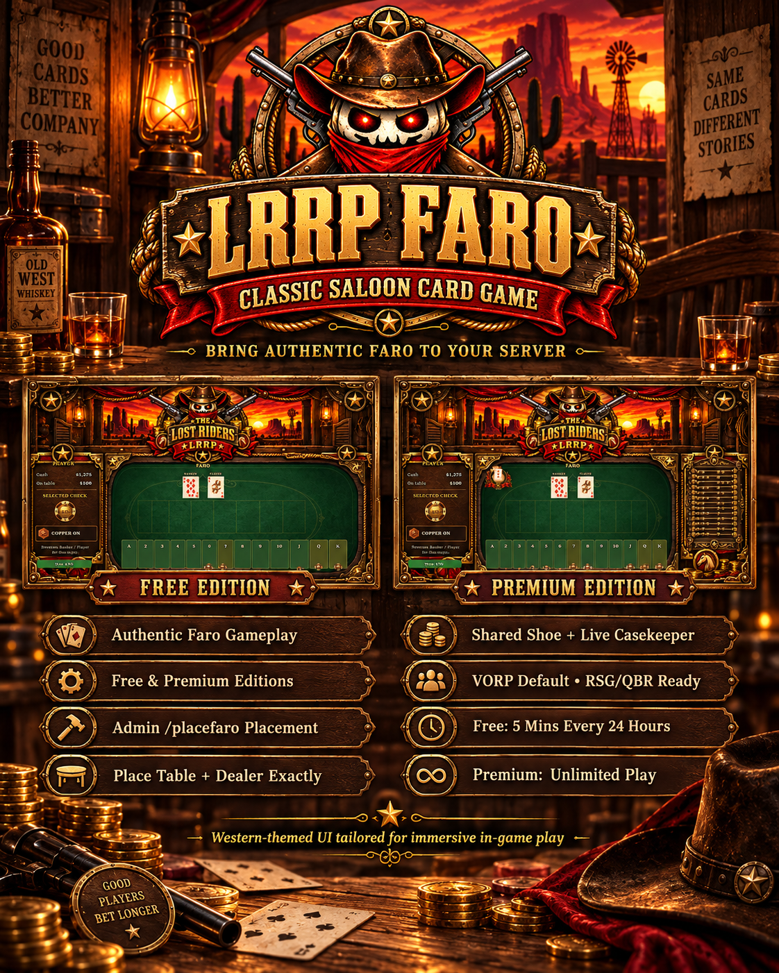 Free Faro Script