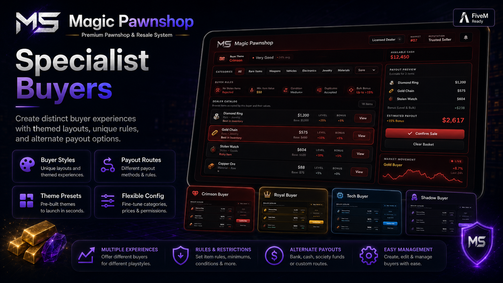 Magic Pawnshop