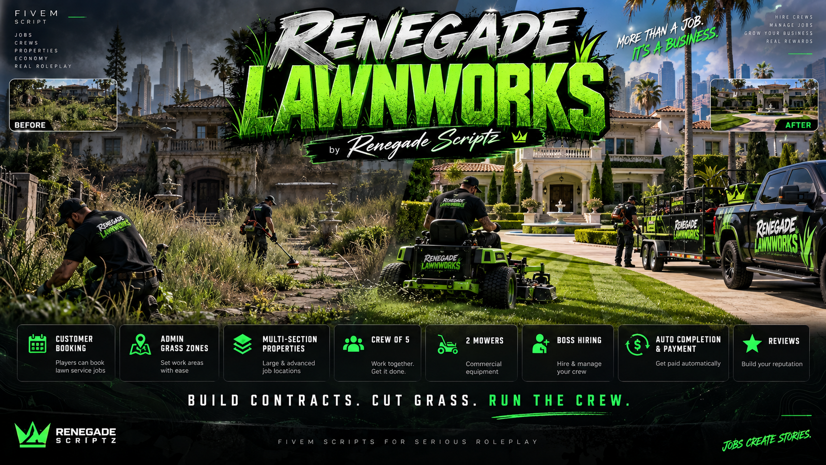 LawnWorks