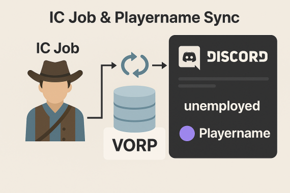 rs_discordsync