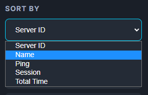 Scoreboard - Professional Edition