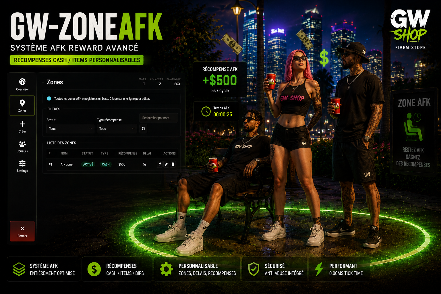 Système de zones AFK - open source