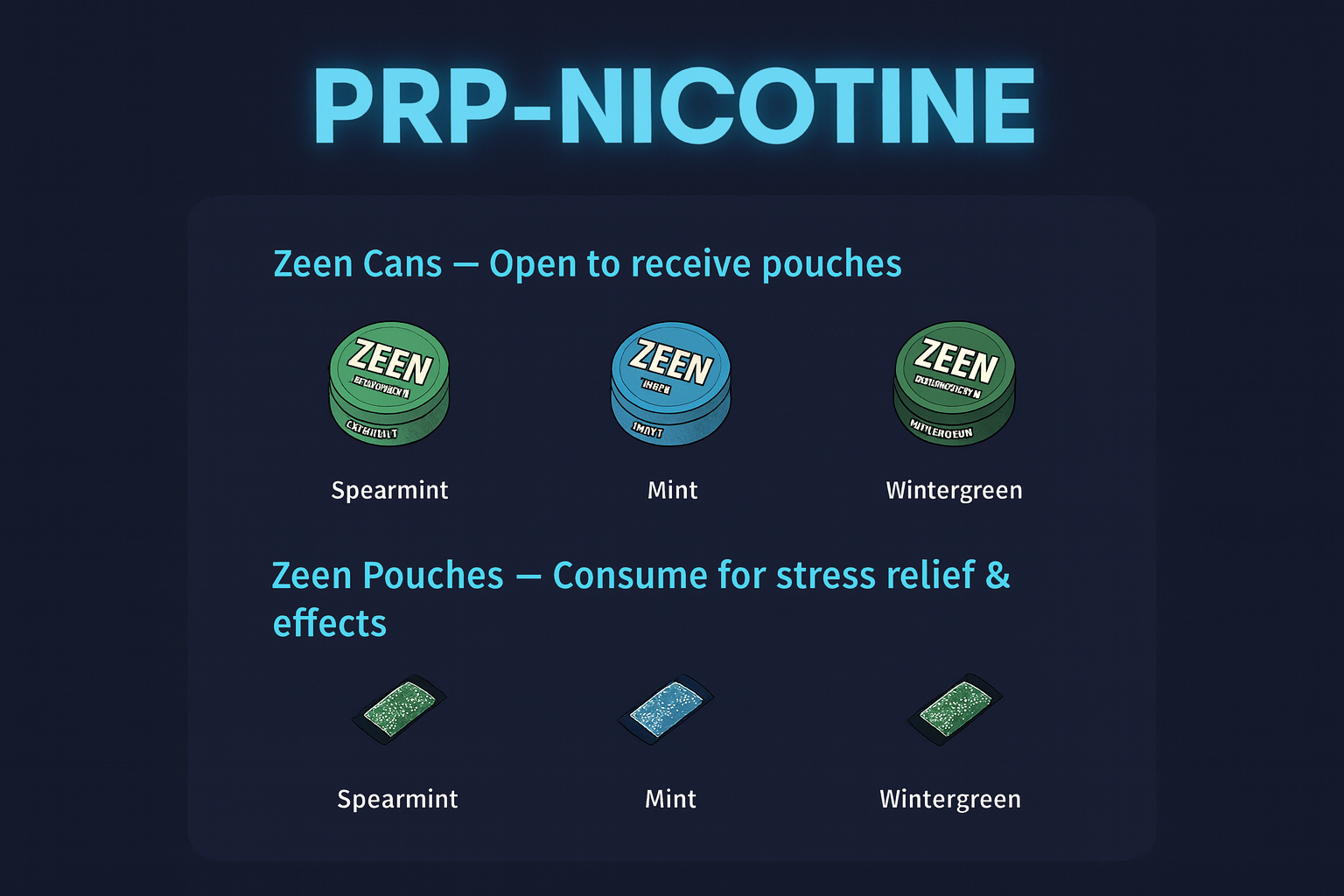 PRP Nicotine