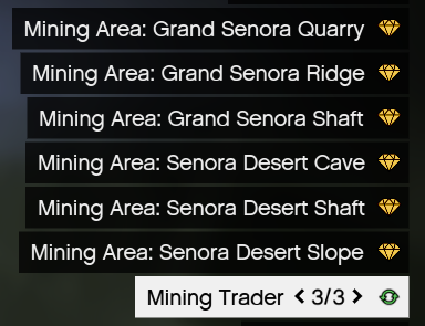 Advanced Dynamic Mining System