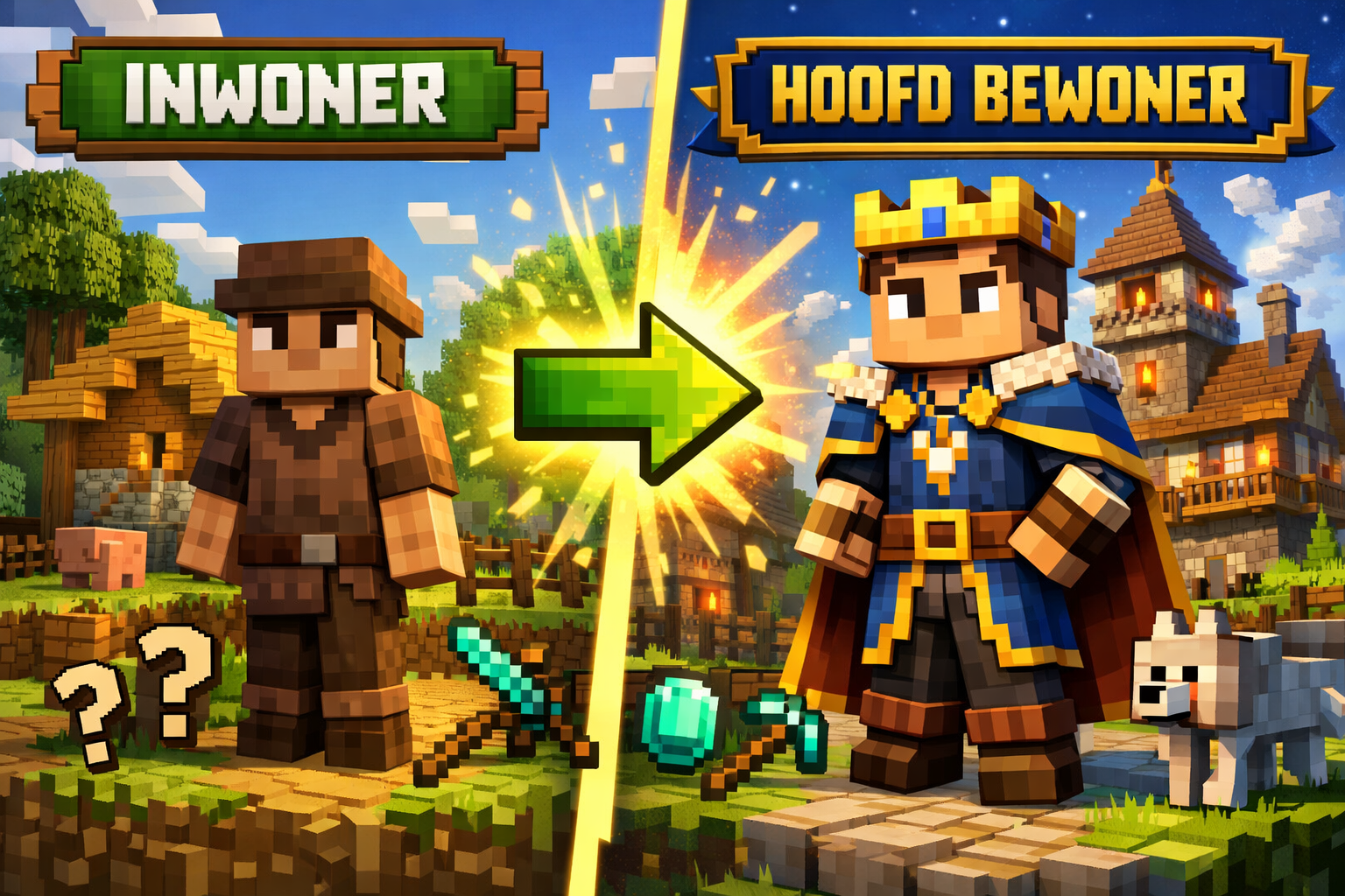 Inwoner -> Hoofd Bewoner