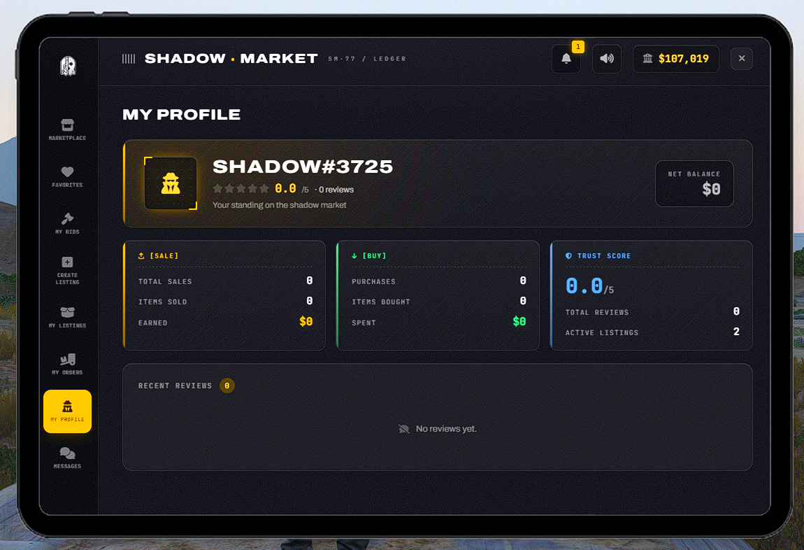F5 Shadow Market