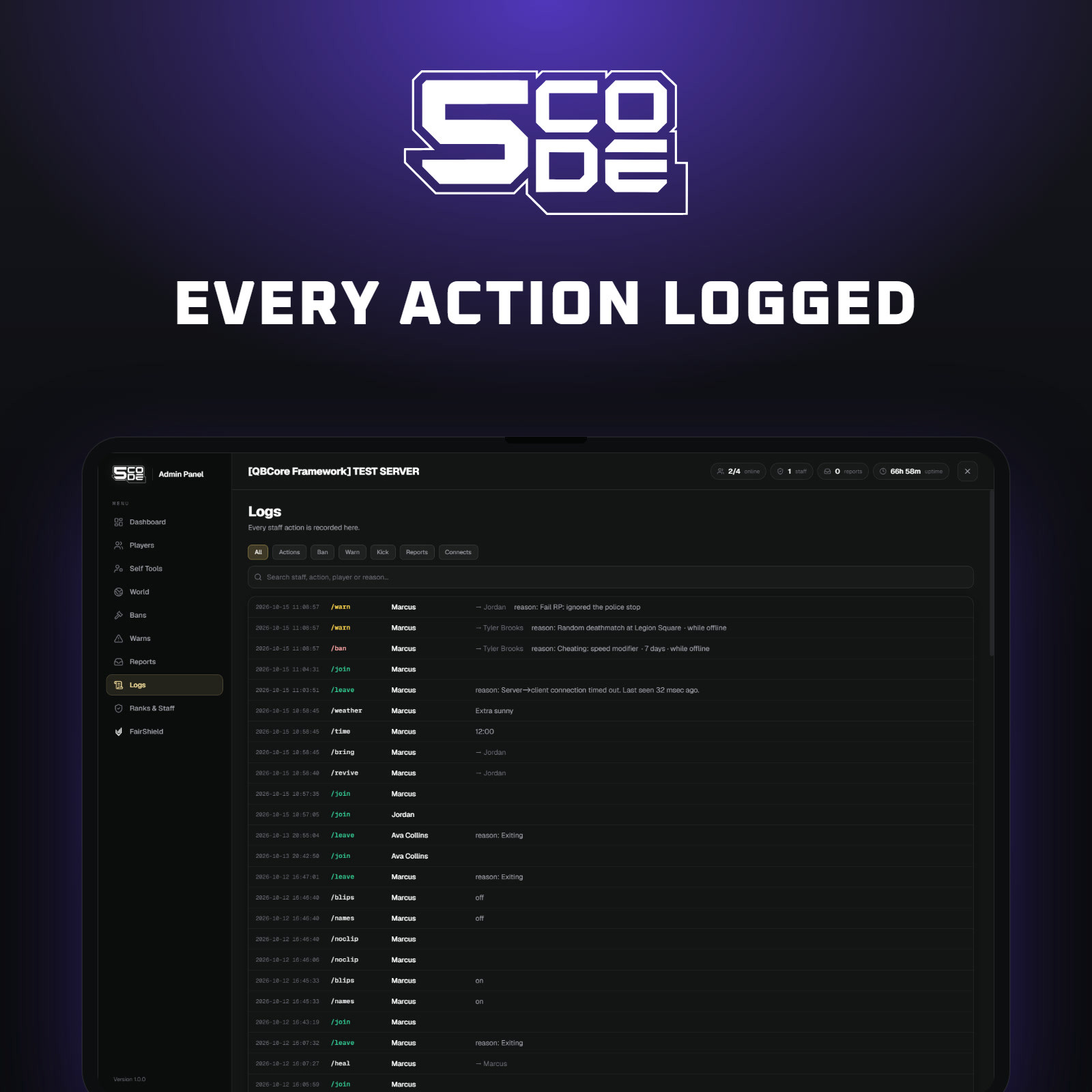 5CODE Admin Panel