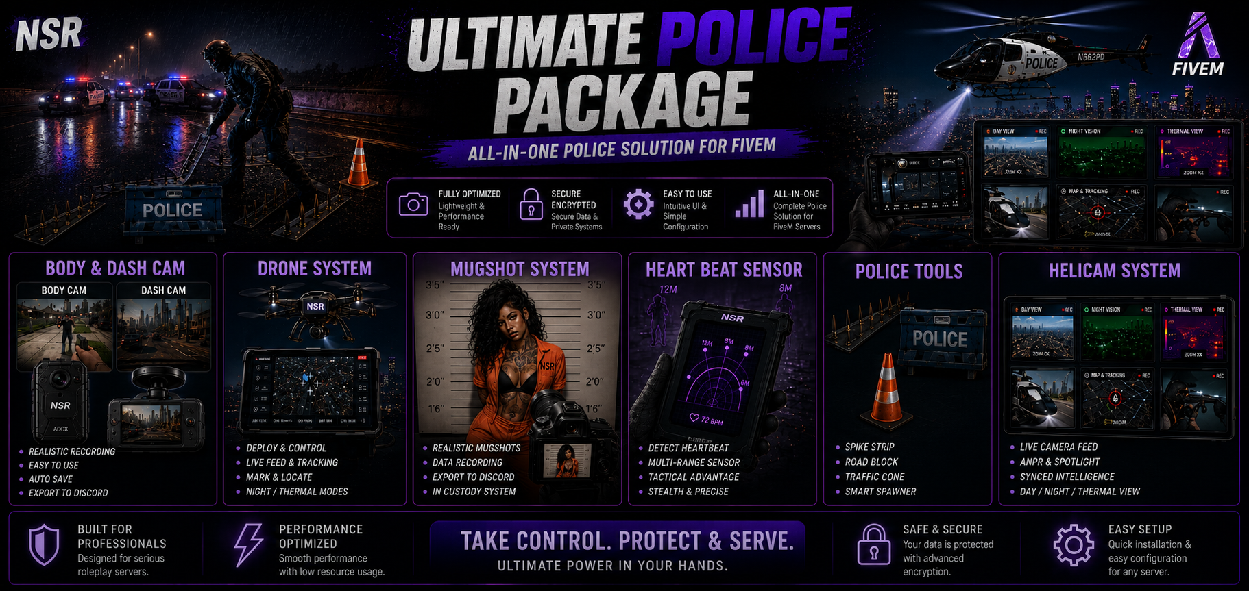 Ultimate Police Package
