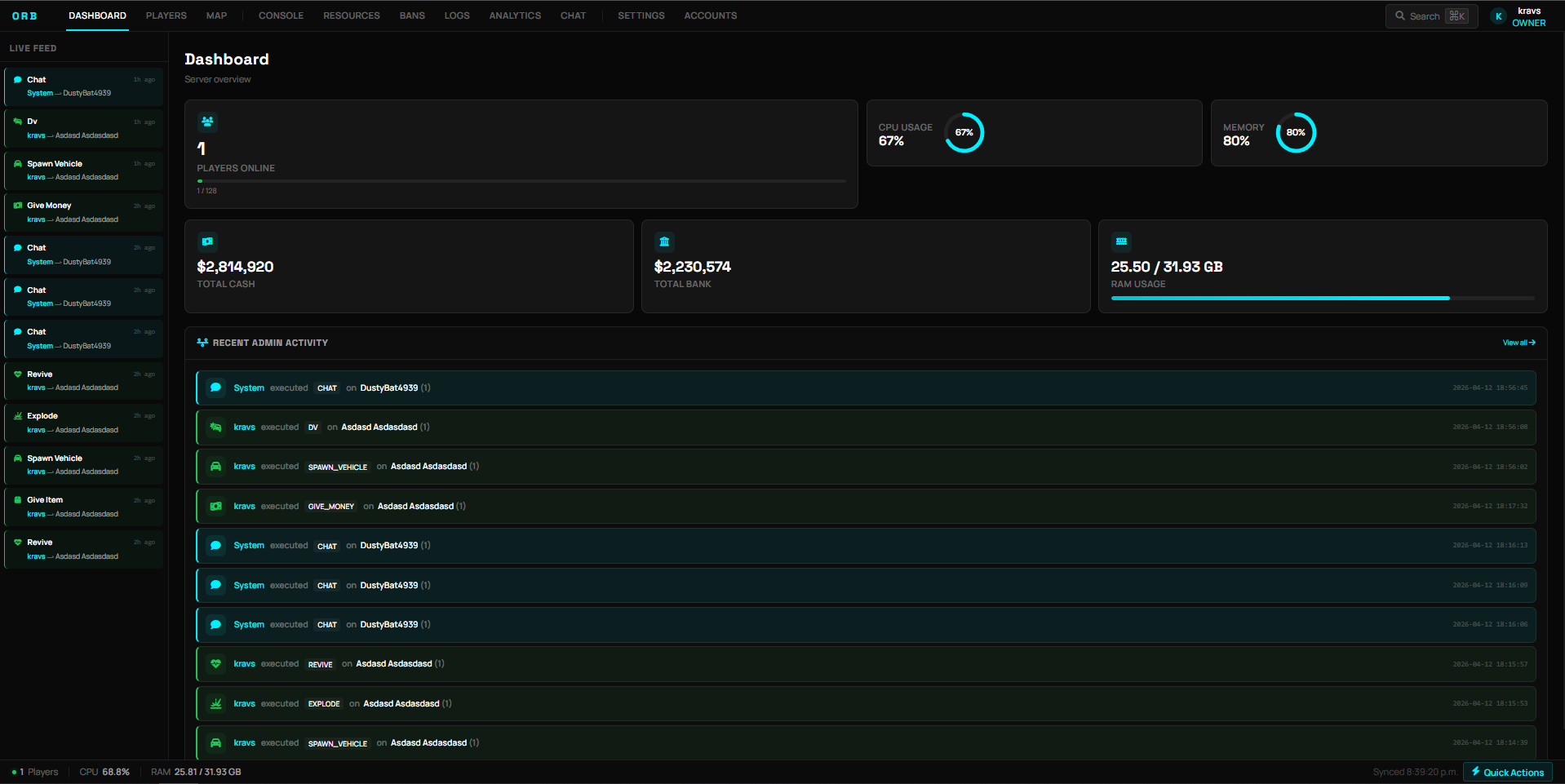ORB Web Admin — dashboard with player count, CPU/RAM, economy totals, and the live admin activity feed