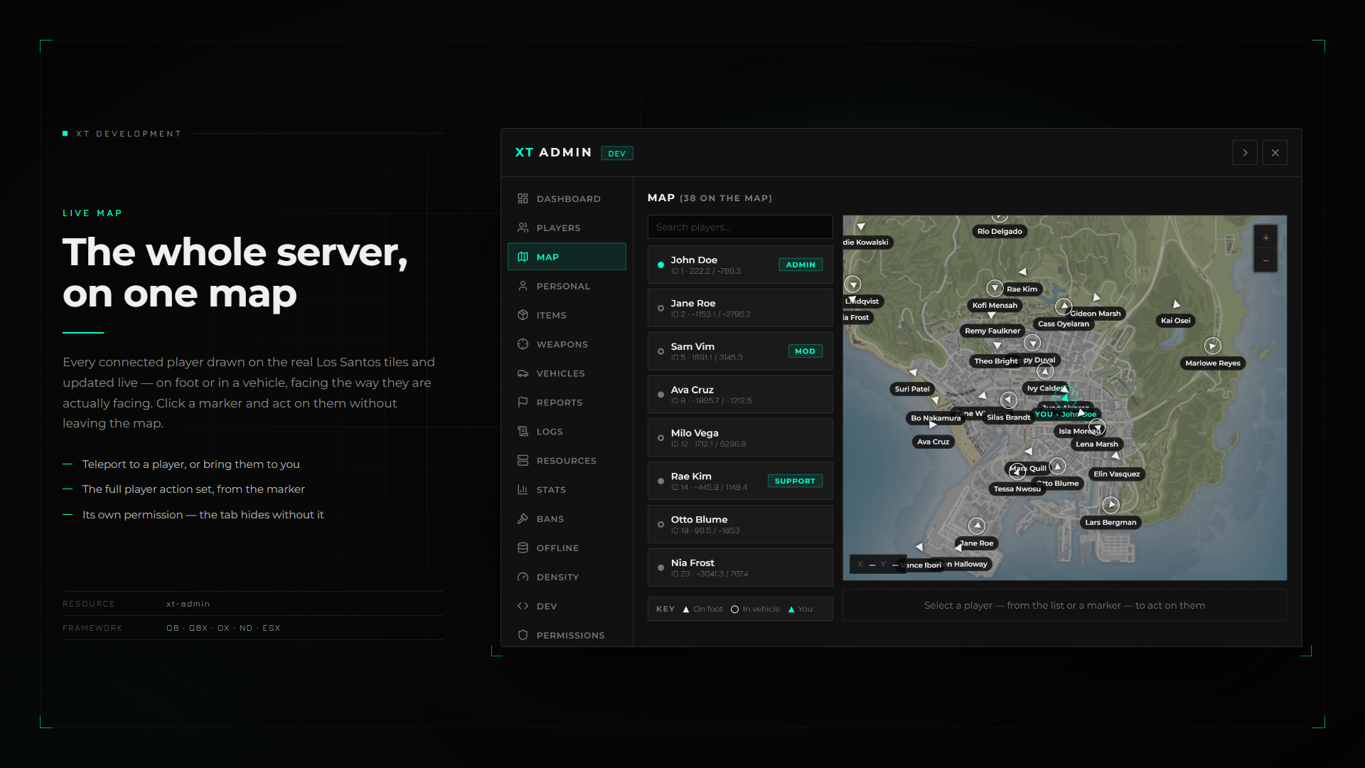 Admin Menu w/ Web Based Admin Panel image 7