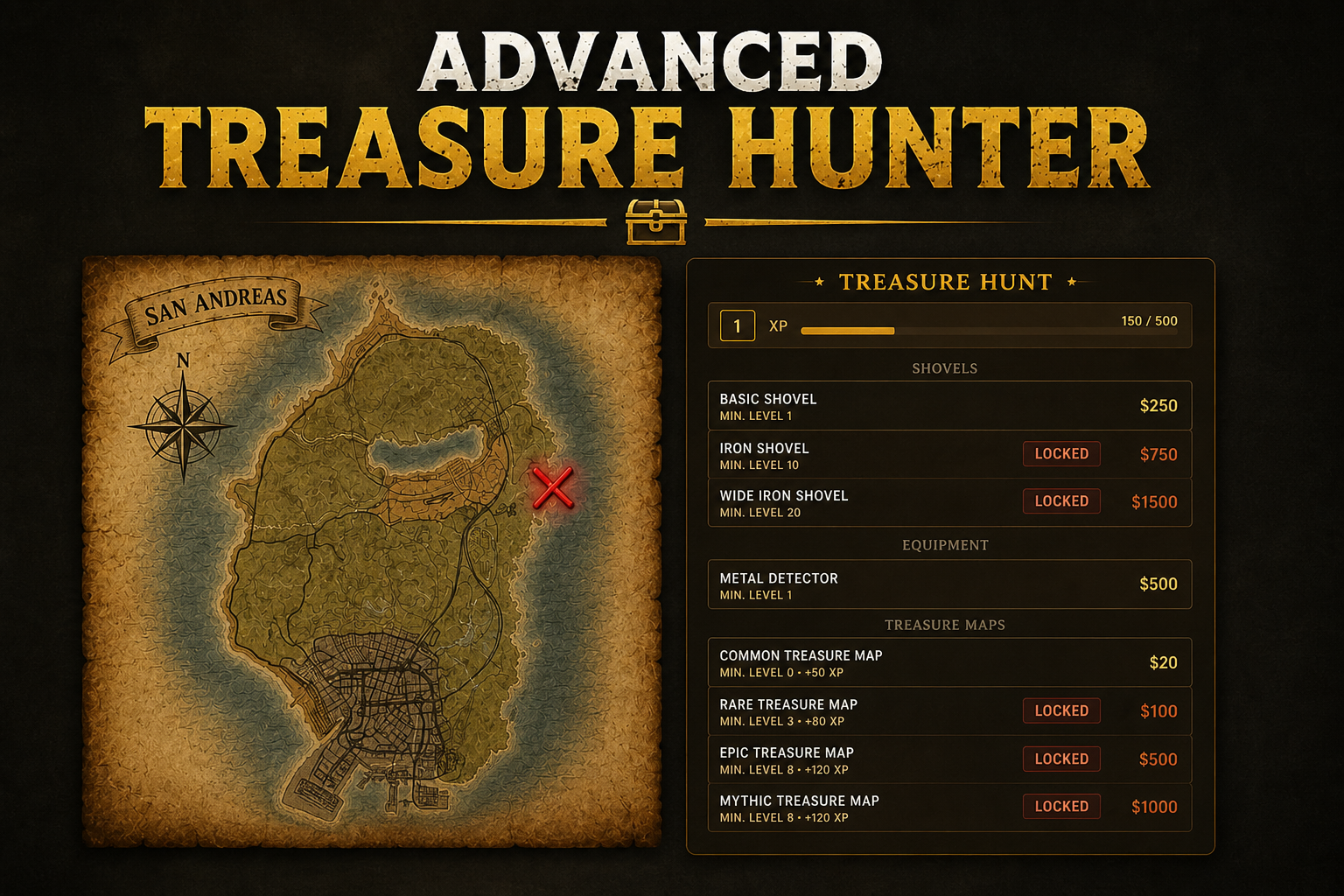 Advanced Treasure Hunter