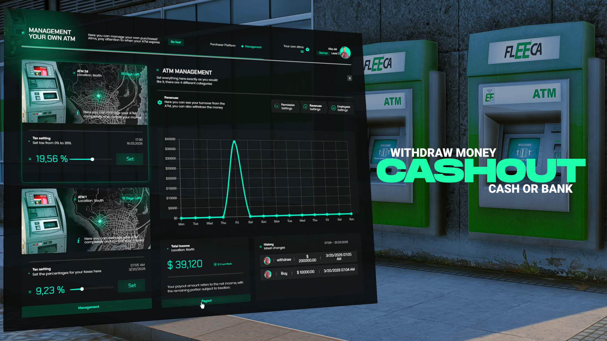 God - ATM Buy & Free MLO