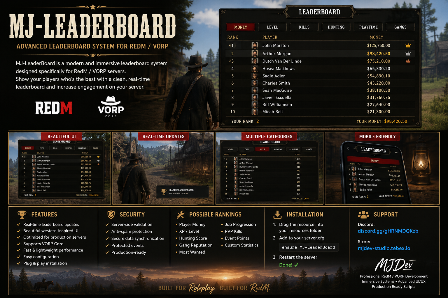 MJ-LeaderBoard
