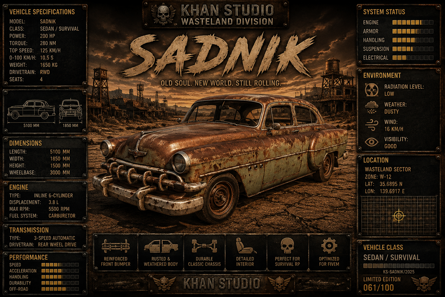 Sadnik