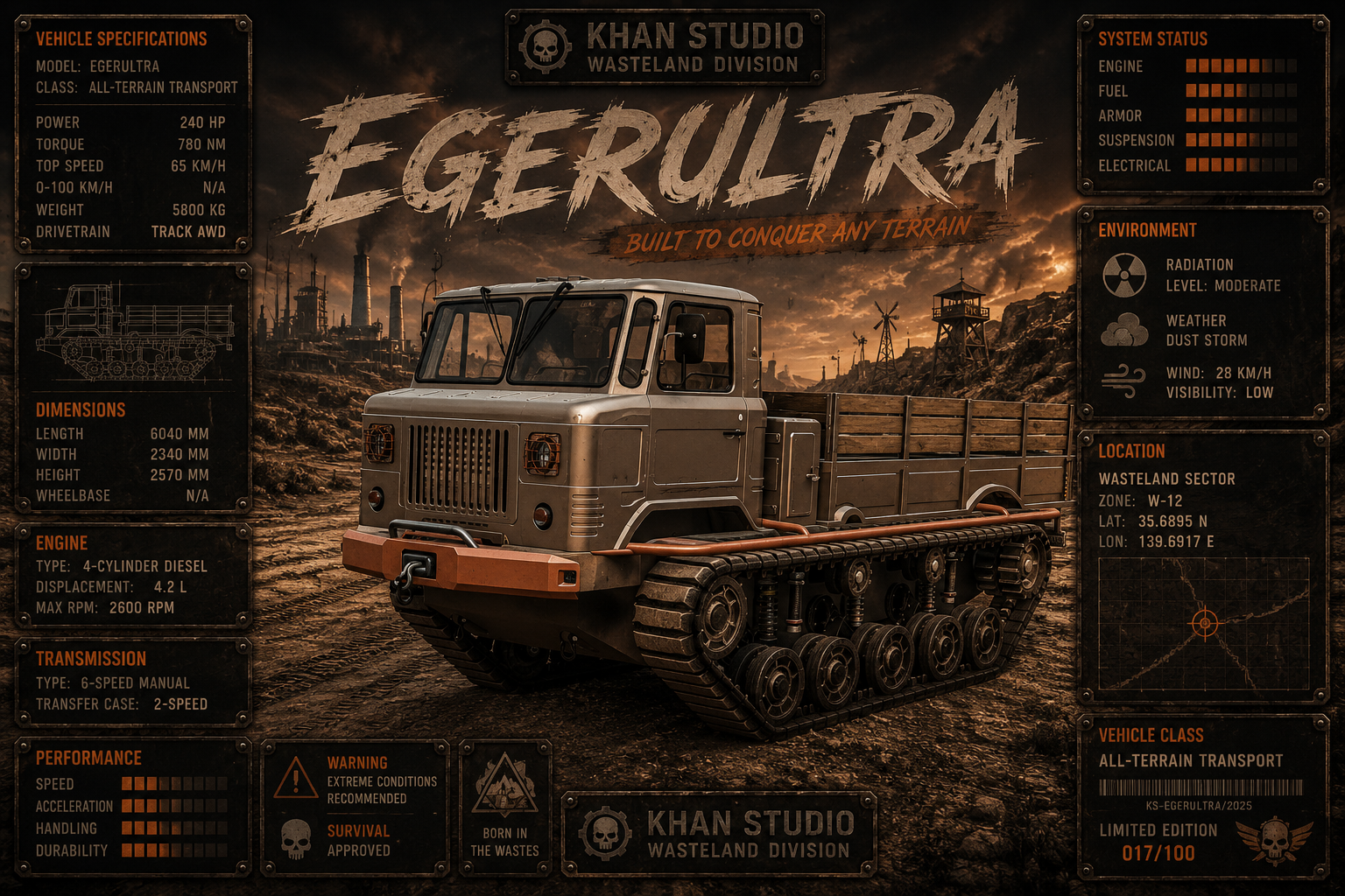 Egerultra