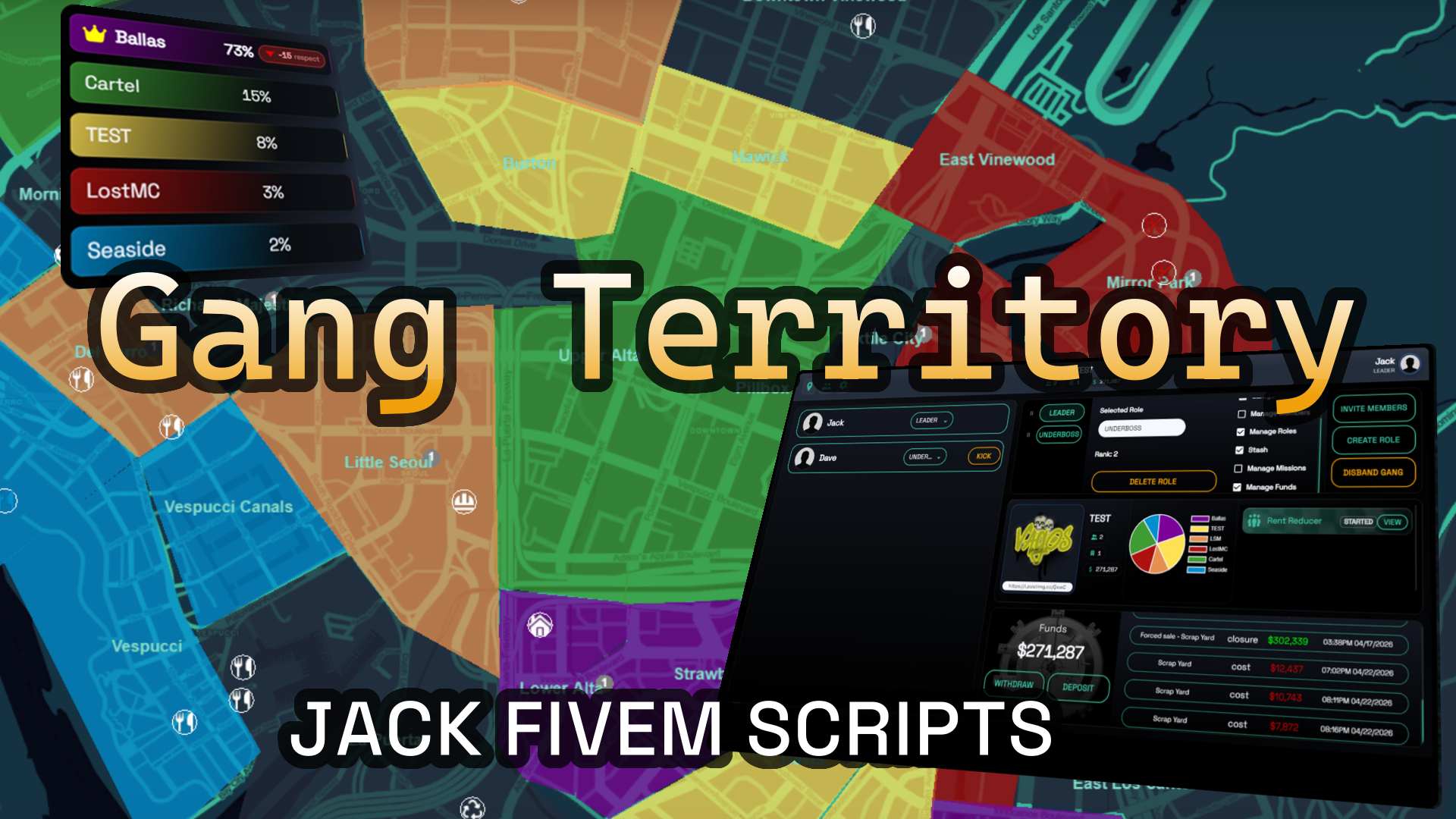 Gang Territory