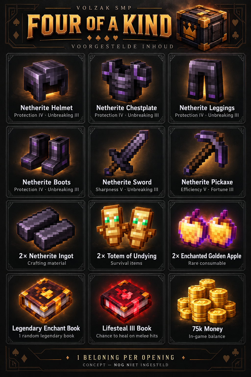 Four of a Kind Key