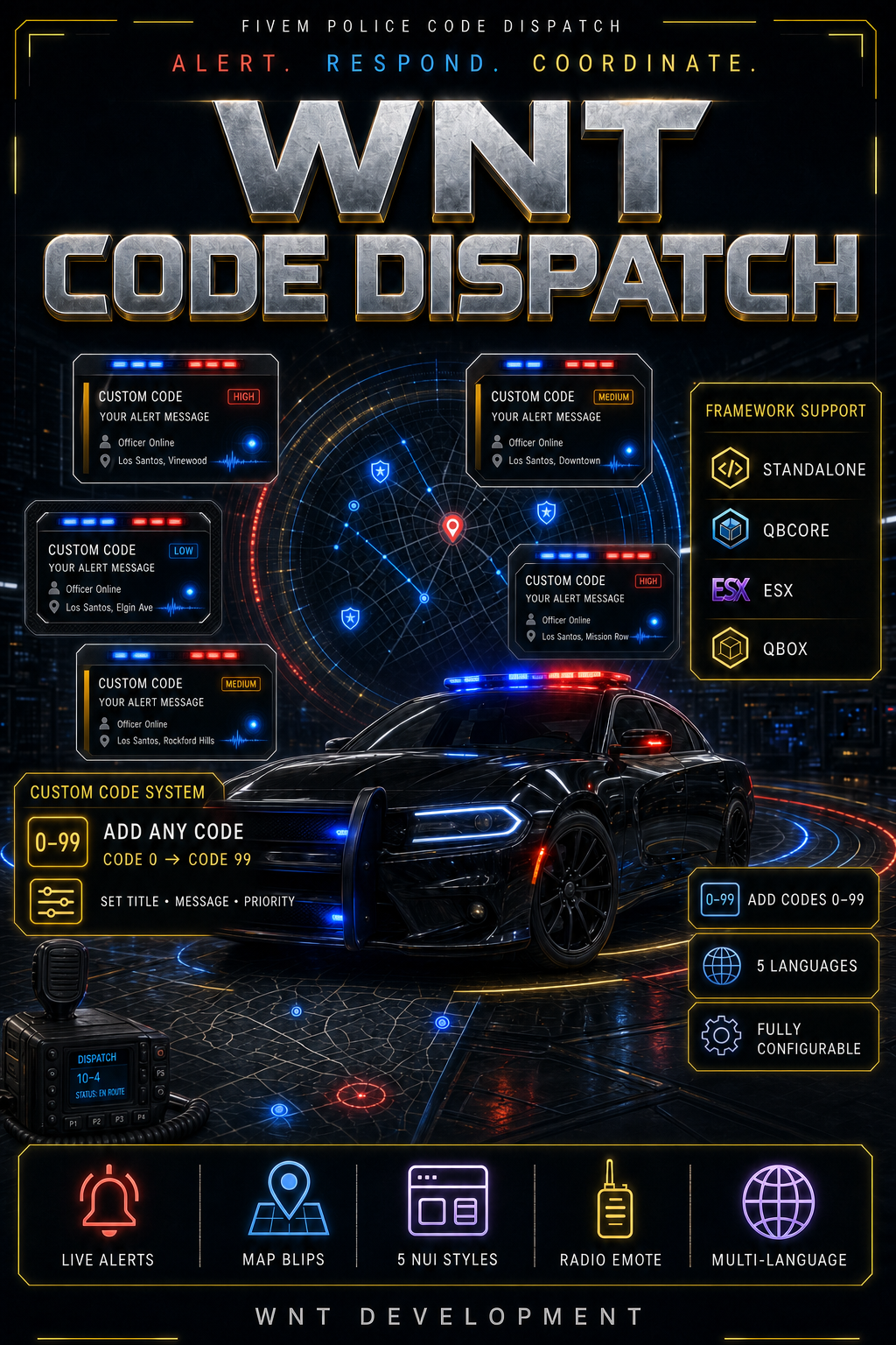 FREE WNT Code Dispatch — Multilingual Police Alert System | QBCore, Qbox, ESX & Standalone