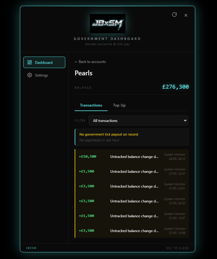 JBxSM Government Dashboard v1.0 — The Ultimate Government Finance System for FiveM