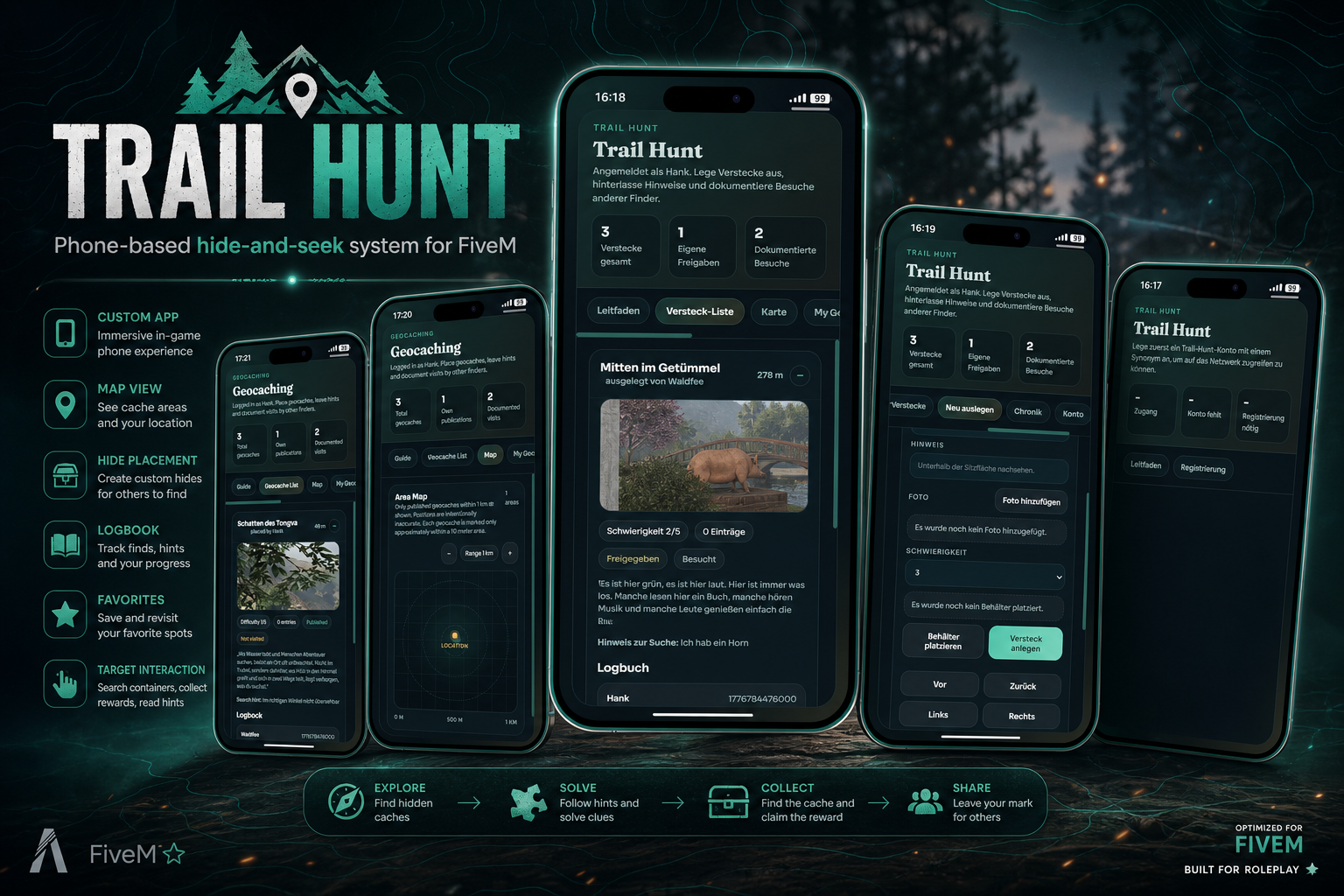LB-Phone Trail Hunt
