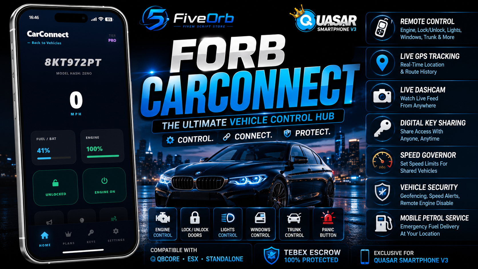 Forb CarConnect