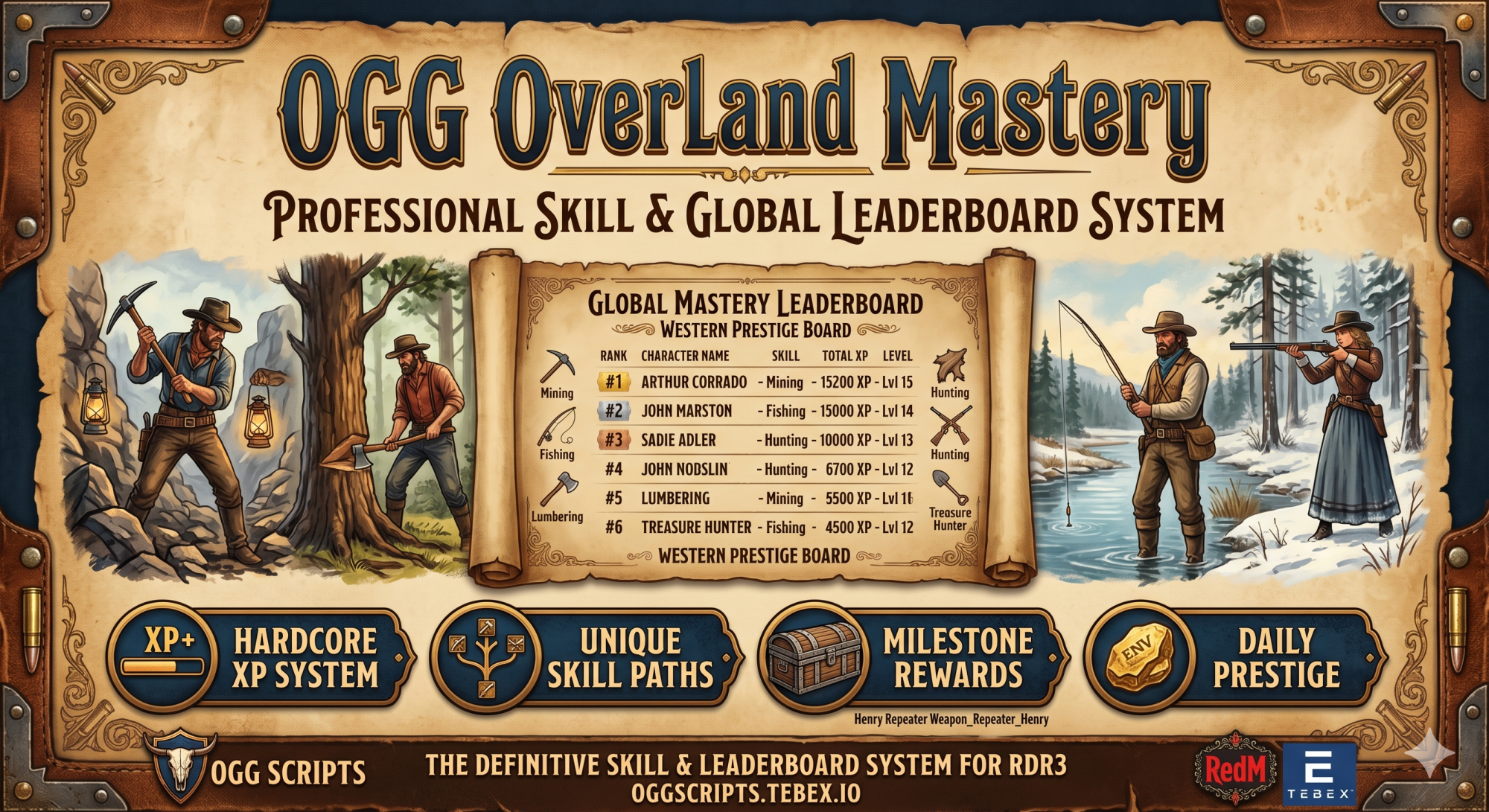 OGG Overland Mastery Professional Skills