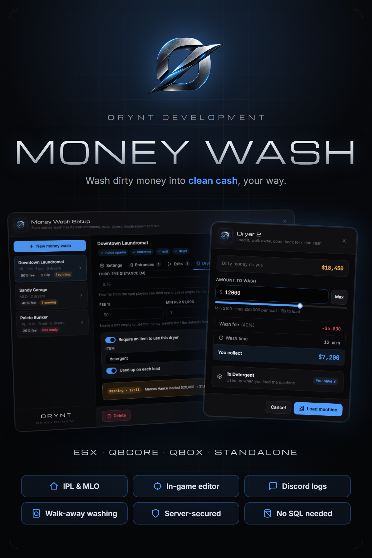 Orynt Money Wash