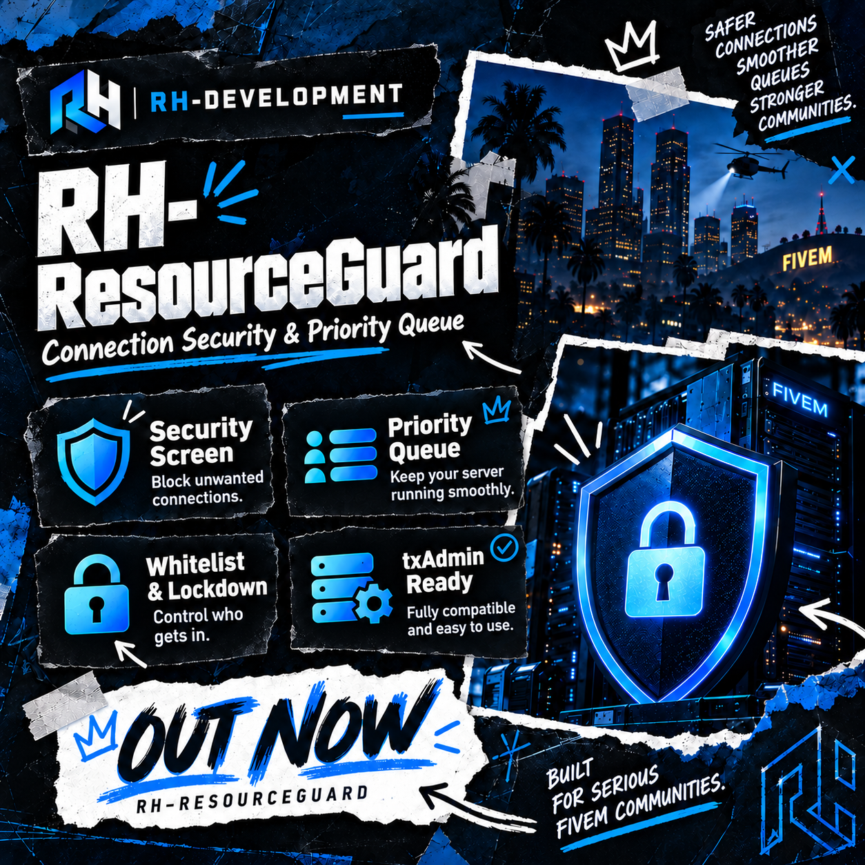 RH-Resource Guard (Queue & Advanced Security)