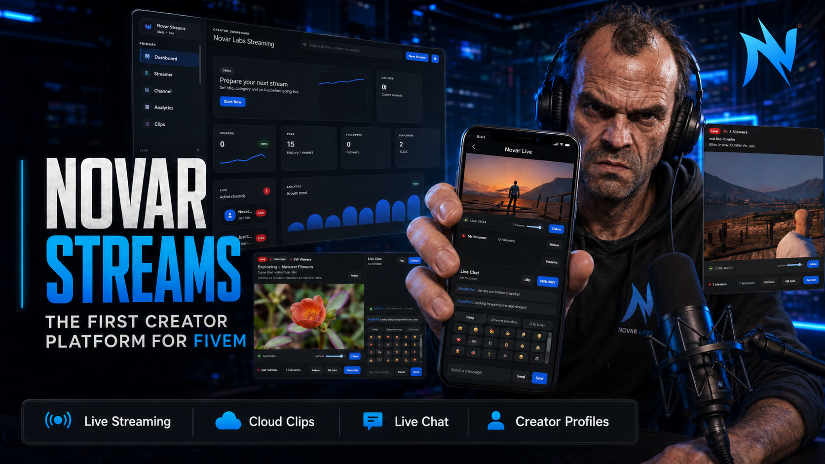 Novar Streams