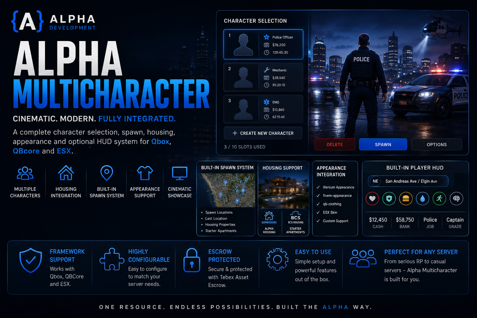 Alpha MultiCharacter