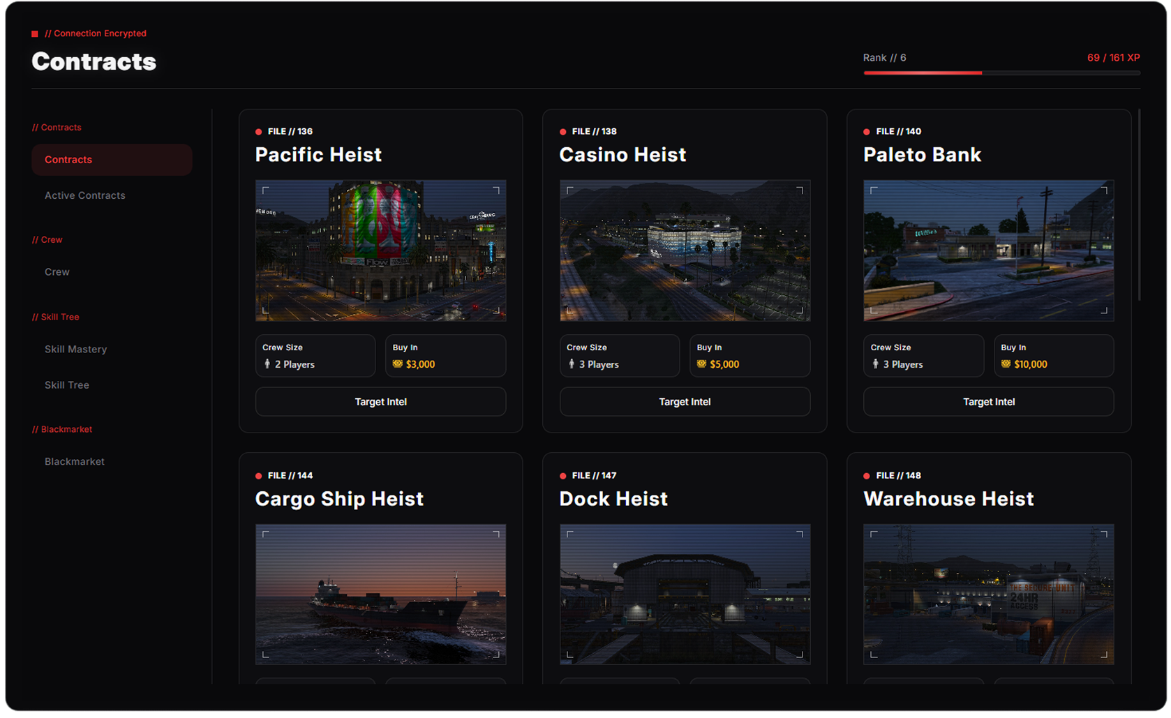 Electus Heists