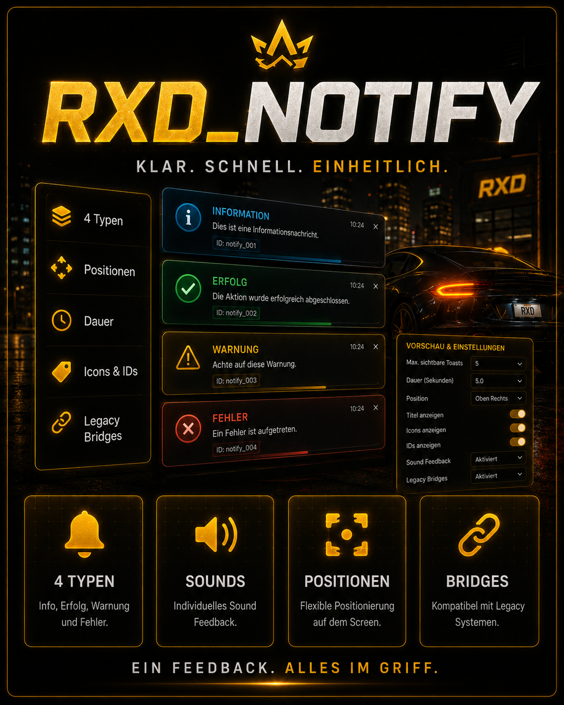 RXD Notify