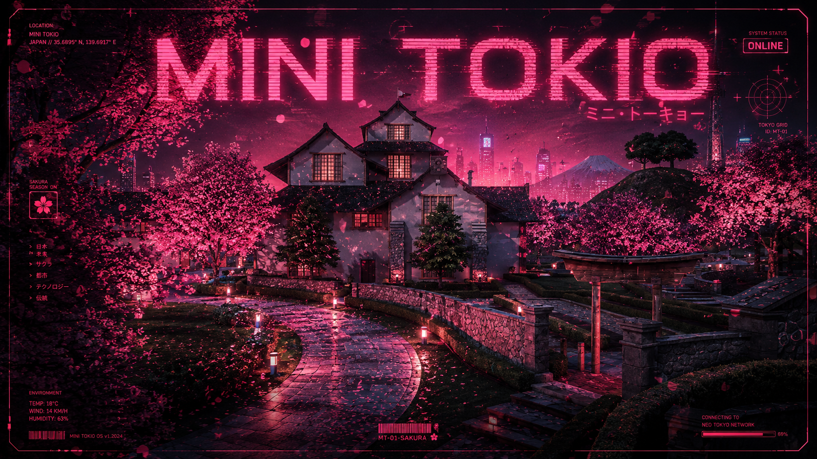 Mini Tokio