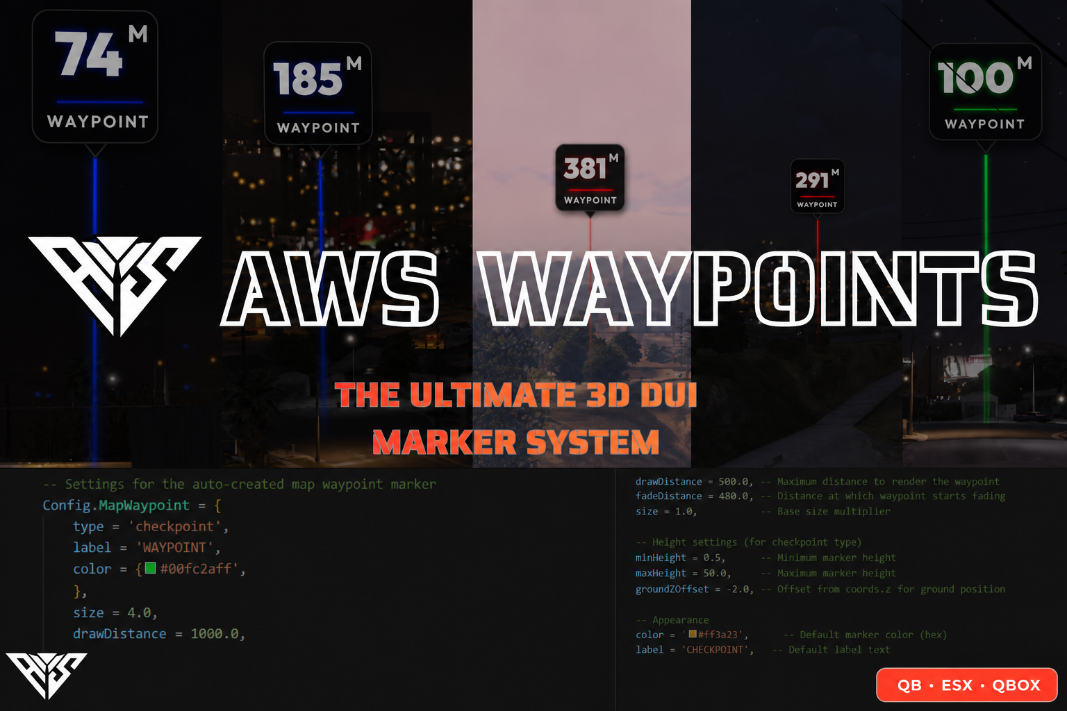 AWS WAYPOINTS