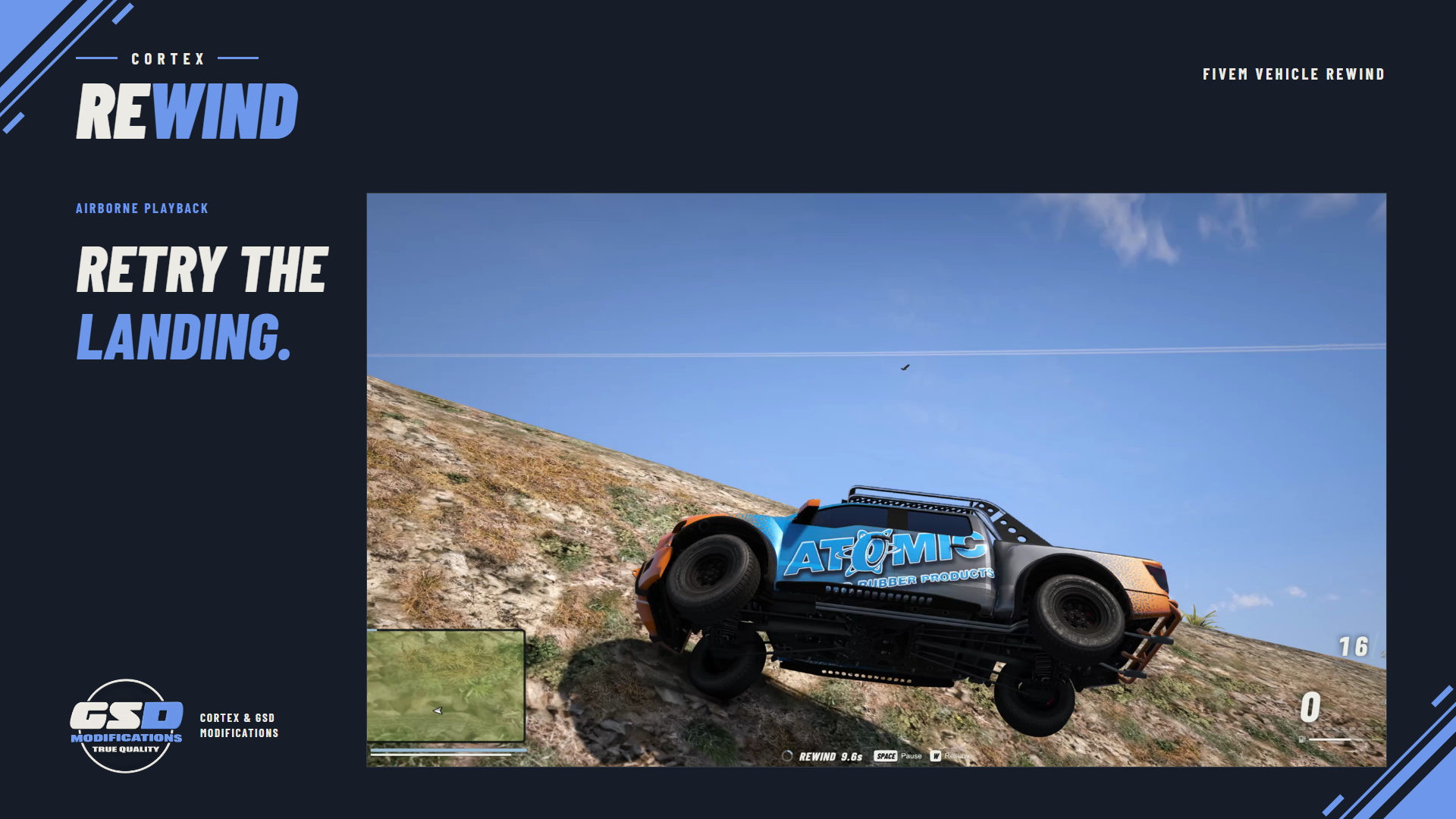 Cortex Rewind